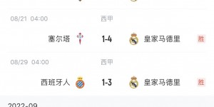 【龙八国际】无敌之师?！皇马各赛事7战全胜 五大联赛本赛季至今唯一全胜队