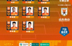 【龙八国际】今日阵容，加油???
