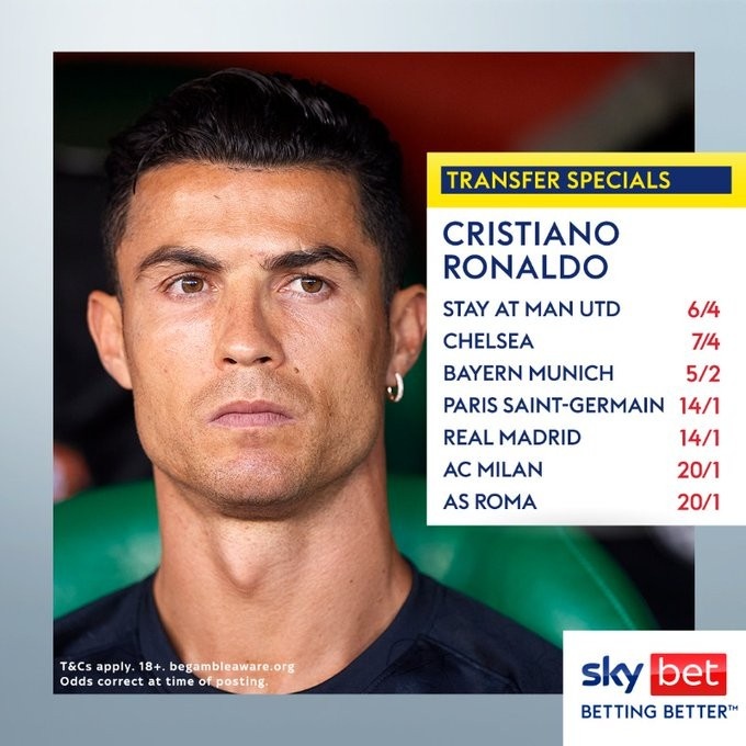C罗下一站赔率:留在曼联6/4,加盟切尔西7/4