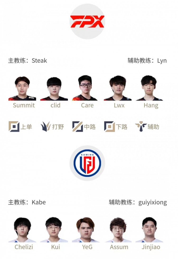 LPL明日首发:Shad0w被换下 Kui登场 Rookie回归 XLB首发登场