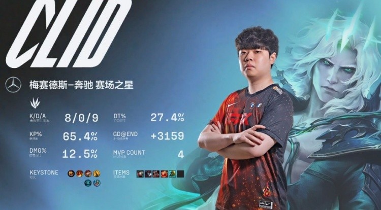 FPXvsLGD第一局高光时刻:Summit纳尔一拍三 Cild佛耶戈无限超神
