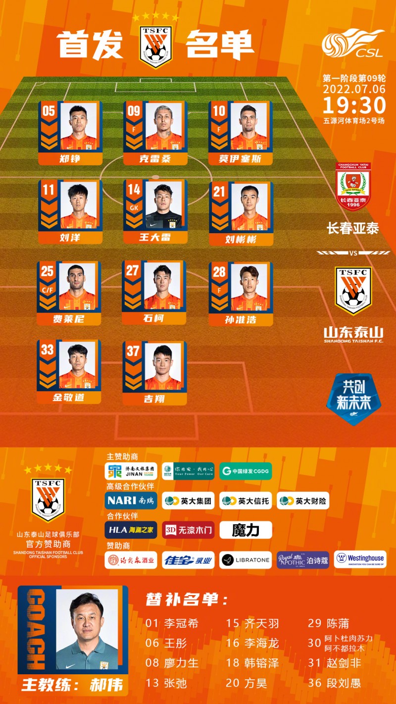 今日阵容,加油???