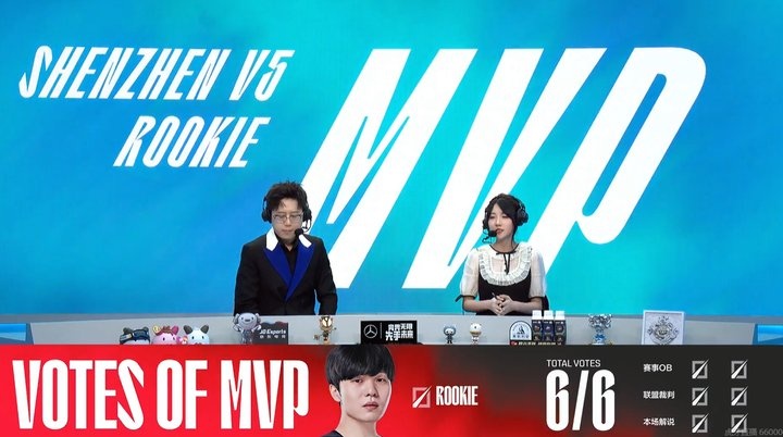 真主归位！Rookie夏季赛首登赛场收获全票MVP