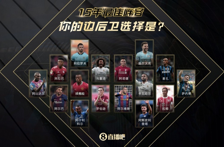 龙八国际15周年X足坛15年最佳阵,选出你的边卫!赢adidas好礼?