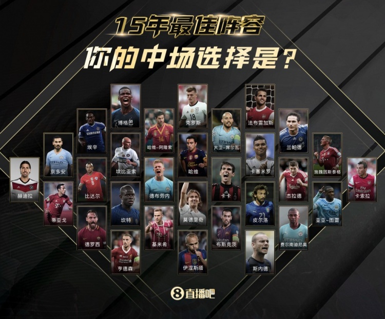 龙八国际15周年X足坛15年最佳阵，中场竞争激烈！投票赢adidas好礼