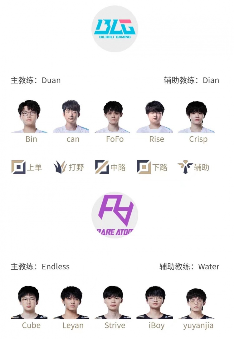 LPL明日首发:JackeyLove战Viper Tian与Jiejie野区之争