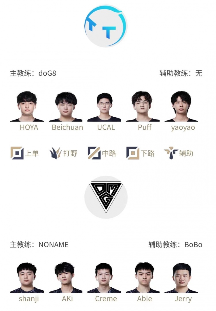 LPL明日首发:Puff首发面对Able Ale仍旧替补 Doinb对决Cryin