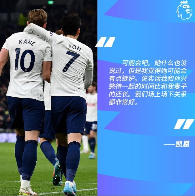 孙兴慜和凯恩,怎么点评彼此的关系?