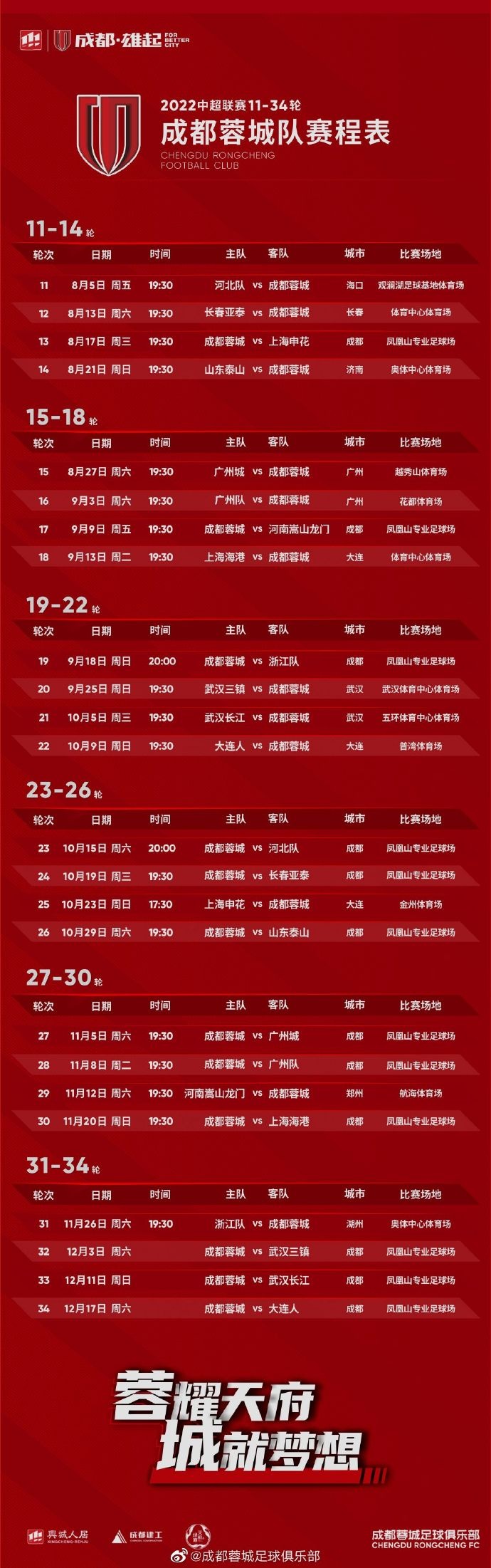 8月17日战上海申花,成都蓉城将迎升入中超后的主场首秀