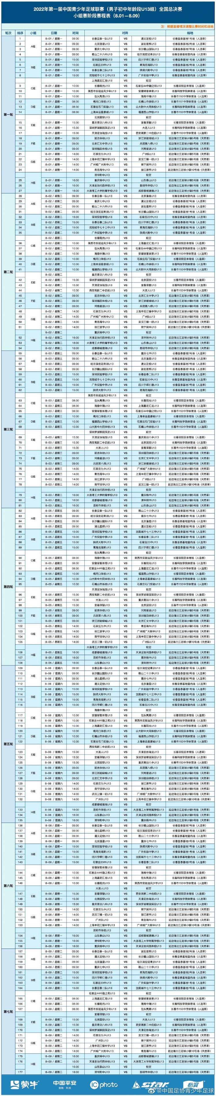 中国青少年足球联赛(男子初中年龄段U13、U15组)小组赛程出炉