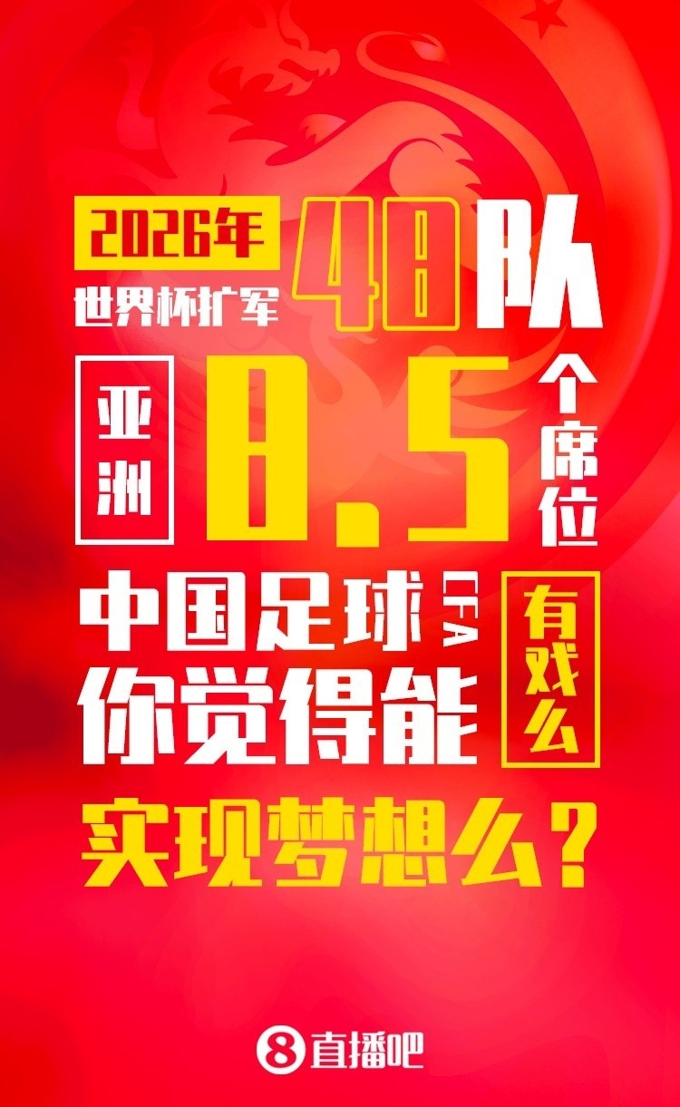 世界杯亚洲将有8.5个名额,男足暂排亚洲第11,你觉得希望大吗?