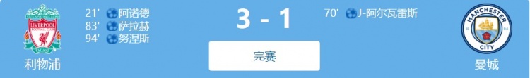 今日趣图:“欧联”决赛热苏斯下凡,马内破门利物浦夺魁