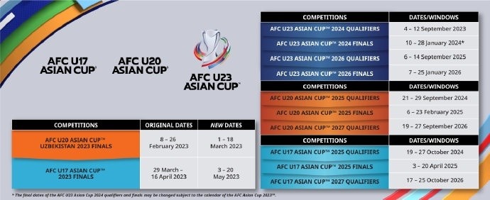 马德兴:U23亚洲杯预选赛、亚运会均在明年9月,需足协协调用人