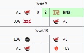 魔鬼赛程!AL后续对手JDG/EDG/TES 强队林立能否闯进季后赛?