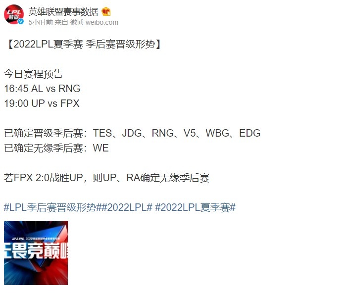 UP惨遭FPX横扫 宣告无缘季后赛