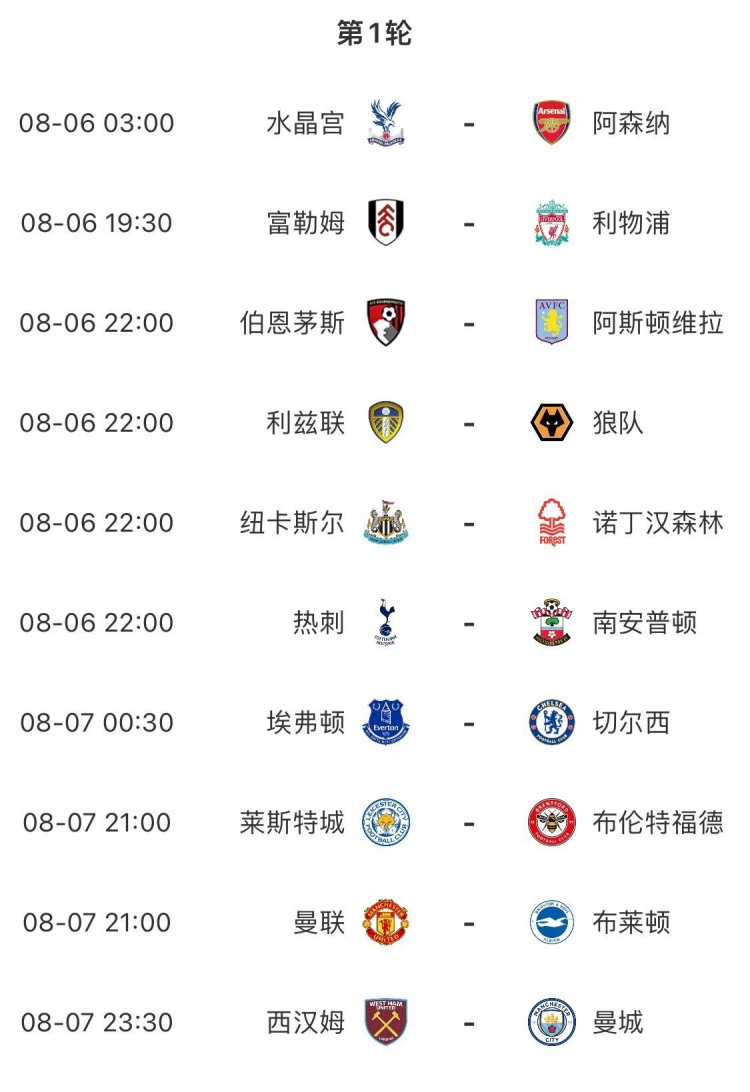 今日趣图：这是梅罗一辈子都赶不上的成就！