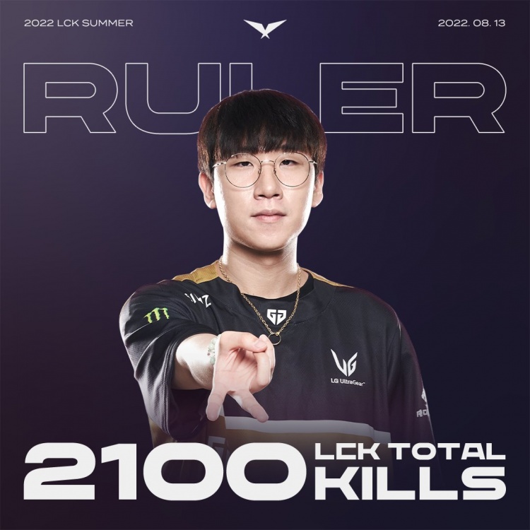 【里程碑】Ruler达成LCK2100击杀成就，以及2500助攻成就