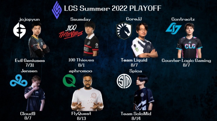 LCS季后赛资格：TSM确认晋级季后赛
