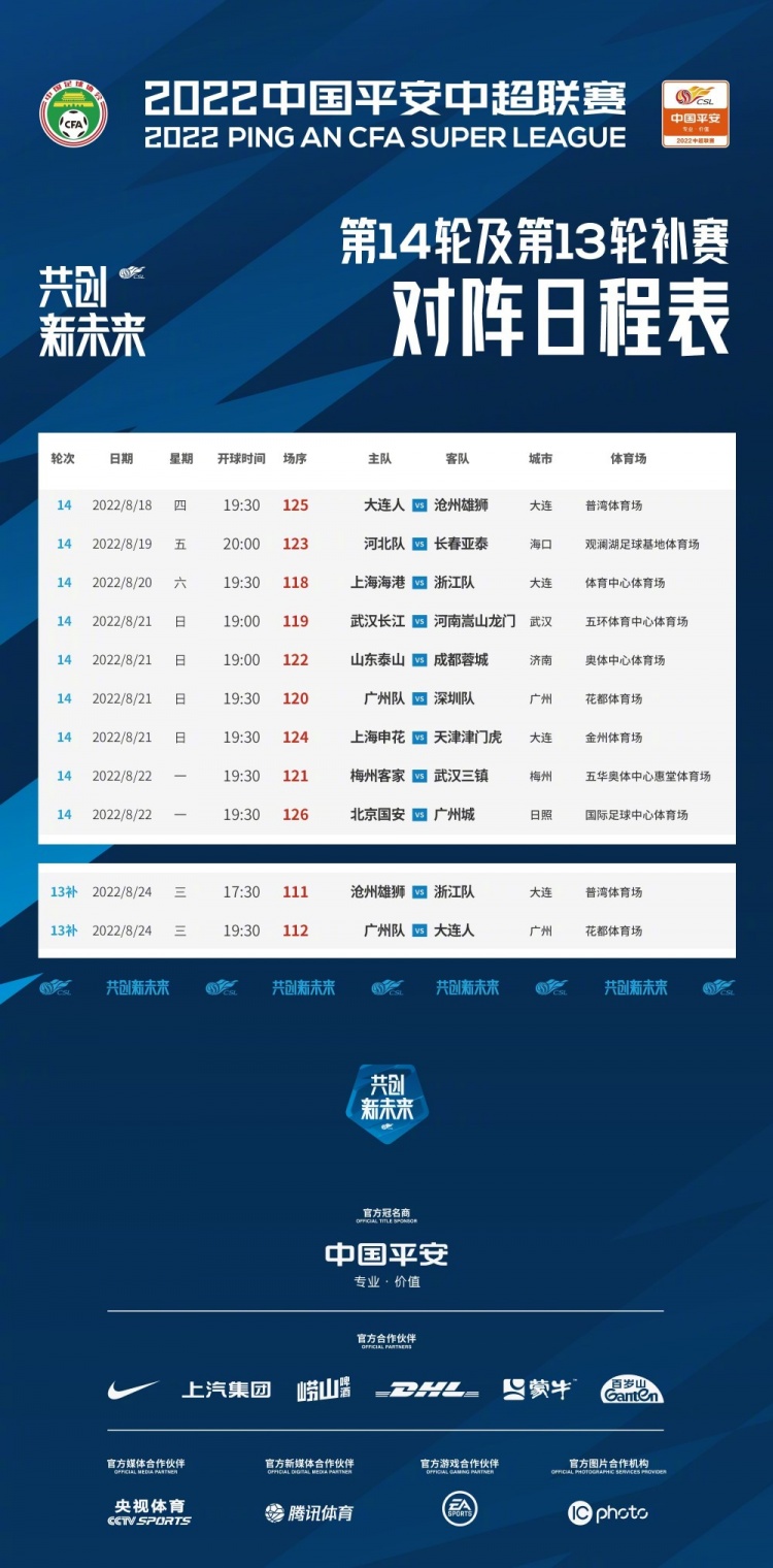 中超赛程安排:第14轮18日-22日进行,第13轮两场补赛24日进行