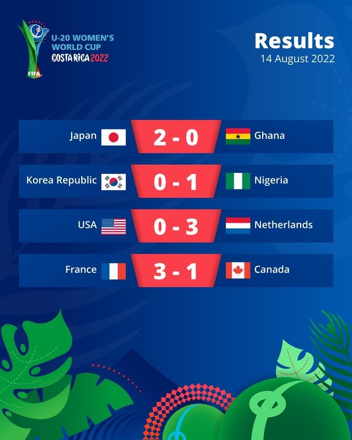 U20女足世界杯次轮:日本两连胜领跑小组,韩国0-1尼日利亚