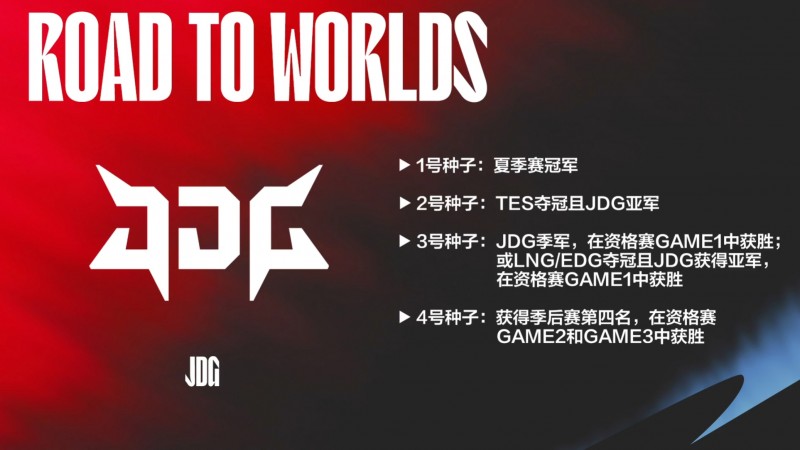JDG晋级世界赛条件一览:TES夺冠且JDG亚军则以2号种子晋级