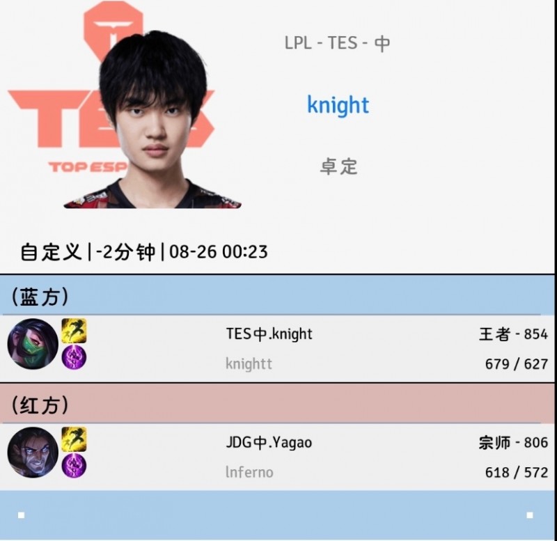 萍乡中单的加练?LPL胜决前 Yagao和Knight自定义Solo