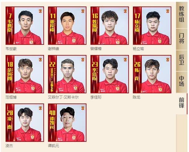 留洋未果?官方:谭凯元回归广州队,身披40号球衣