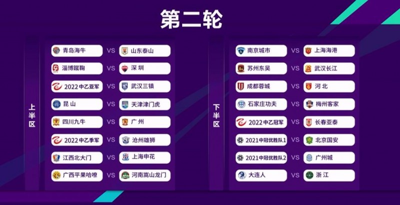 鲁媒:足协杯泰山卫冕难度不小,海港在下半区并非没有对手