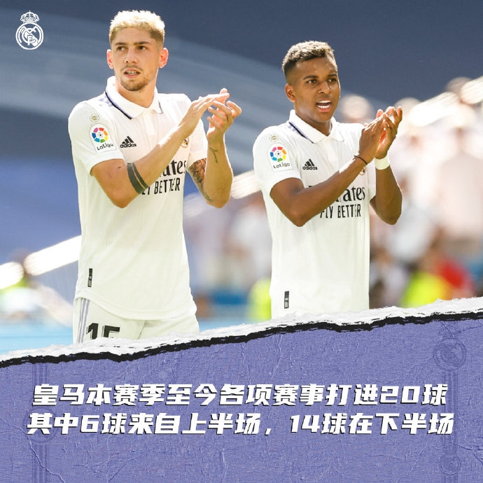 不会真有人只看上半场吧?皇马本赛季至今上半场6球,下半场14球