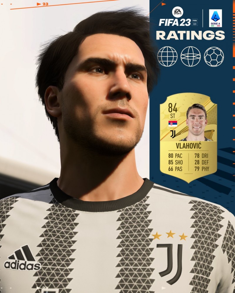 FIFA23意甲能力值TOP23:迈尼昂87居首,DV9&托纳利&莱奥暴涨