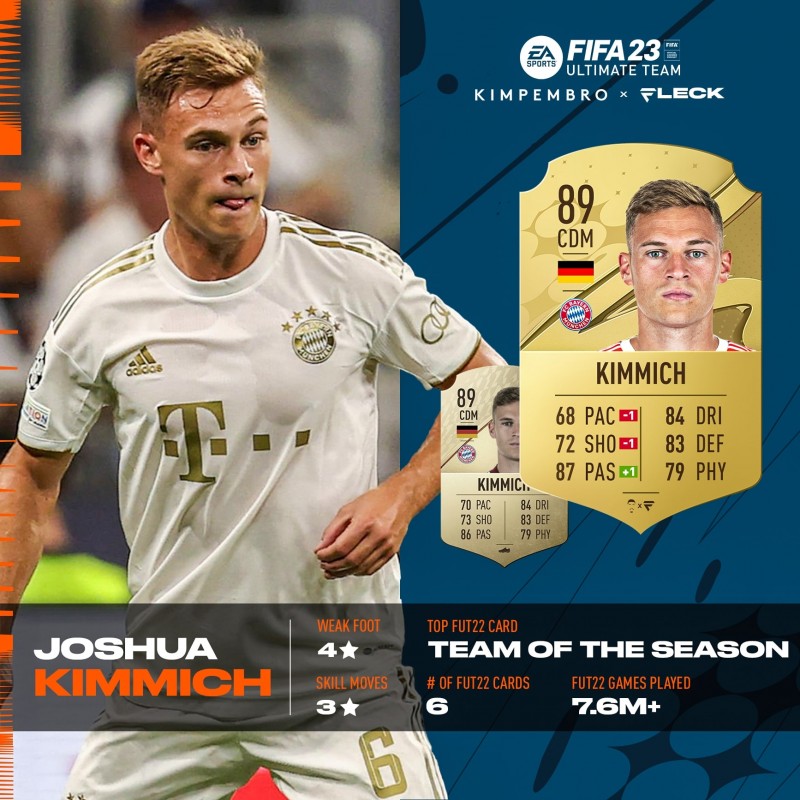 FIFA23后腰球员TOP20:基米希、卡塞米罗、坎特89领衔