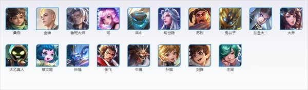 辅助榜大洗牌:大乔胜率不减,刘邦暂不理想,桑启或是上分密码?