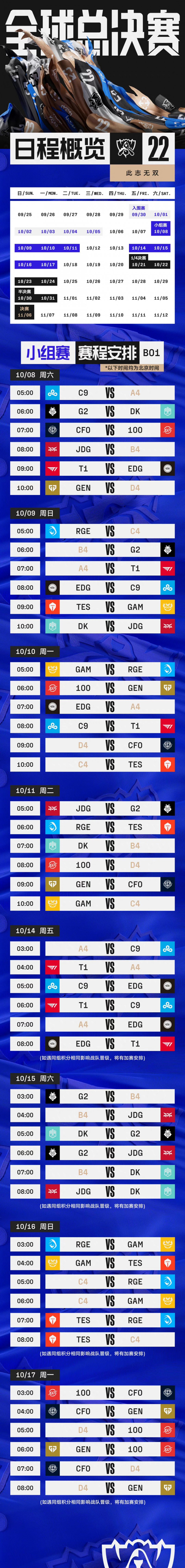 S12小组赛赛程出炉:EDG首场将在10月8日9点对阵T1