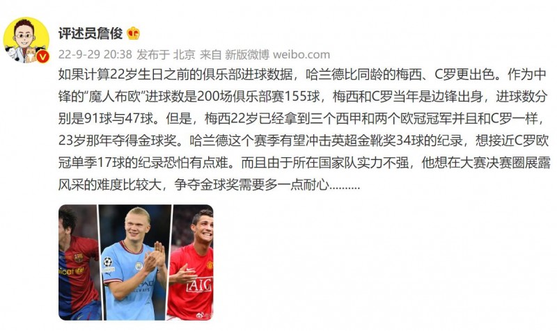 詹俊谈22岁哈兰德:进球数据比同龄梅罗出色,但梅罗23岁已夺金球