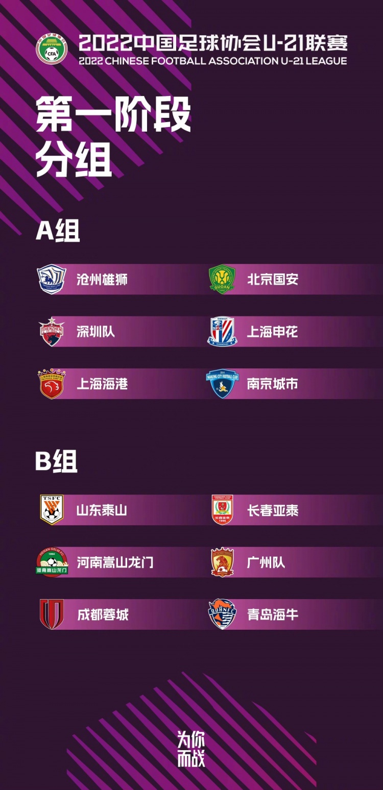 中超官方公布U21联赛分组:国安申花海港A组,泰山河南亚泰B组