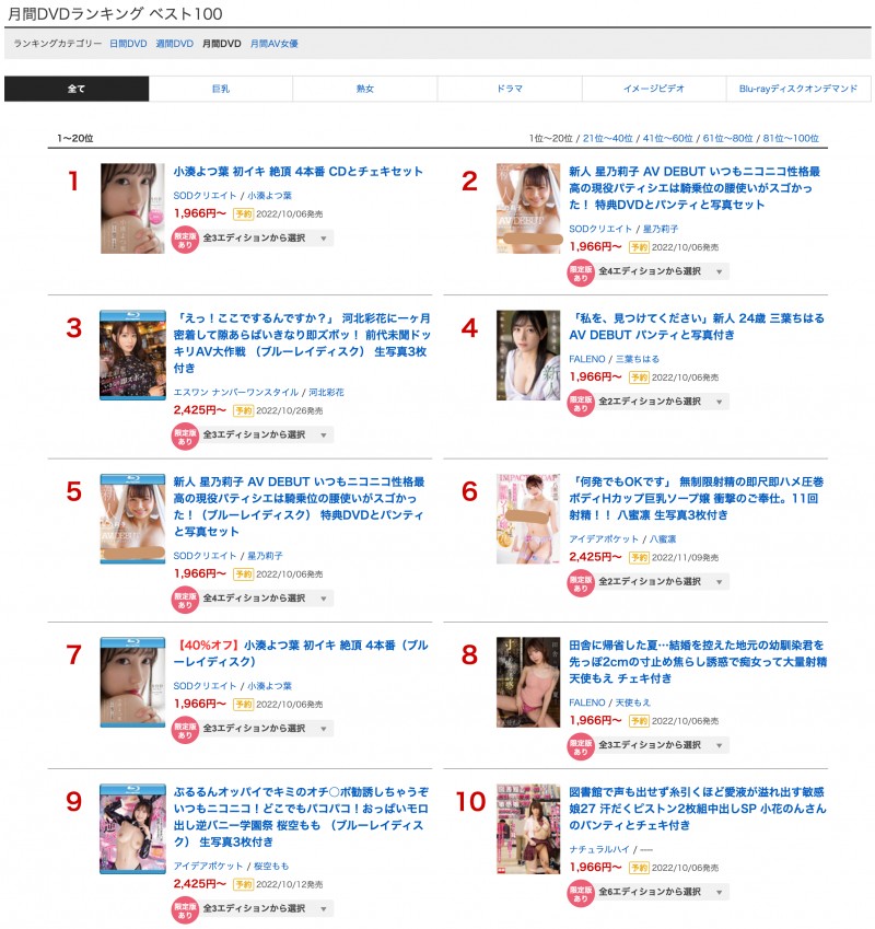 9月销售排行榜公布!河北彩花竟然一次输两个!