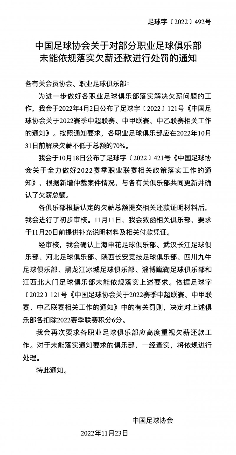 官方:未按时清偿欠薪,申花、武汉长江、河北等8家俱乐部扣除6分