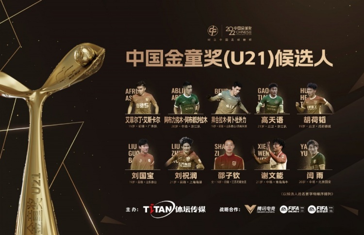 第6届中国金童奖候选:刘祝润在列,新疆籍多人入选