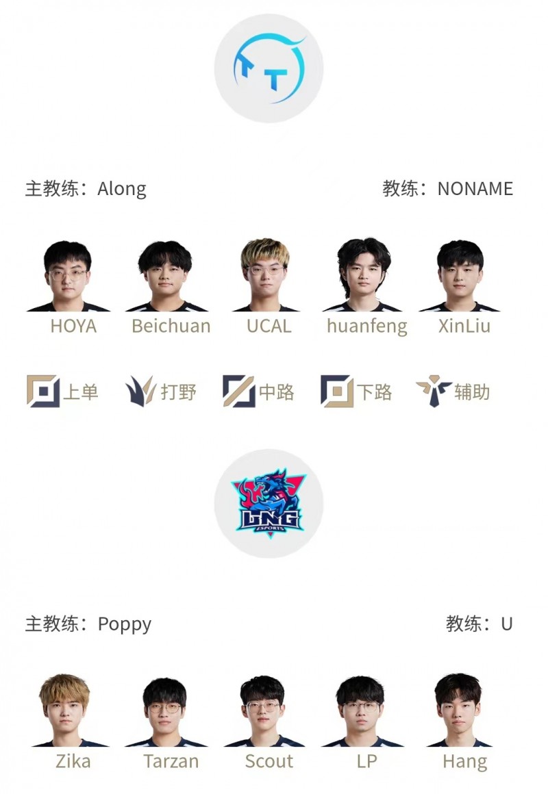 LPL明日首发:LNG.Scout首秀 “丐版”电竞春晚呼吸哥迎战YSKM