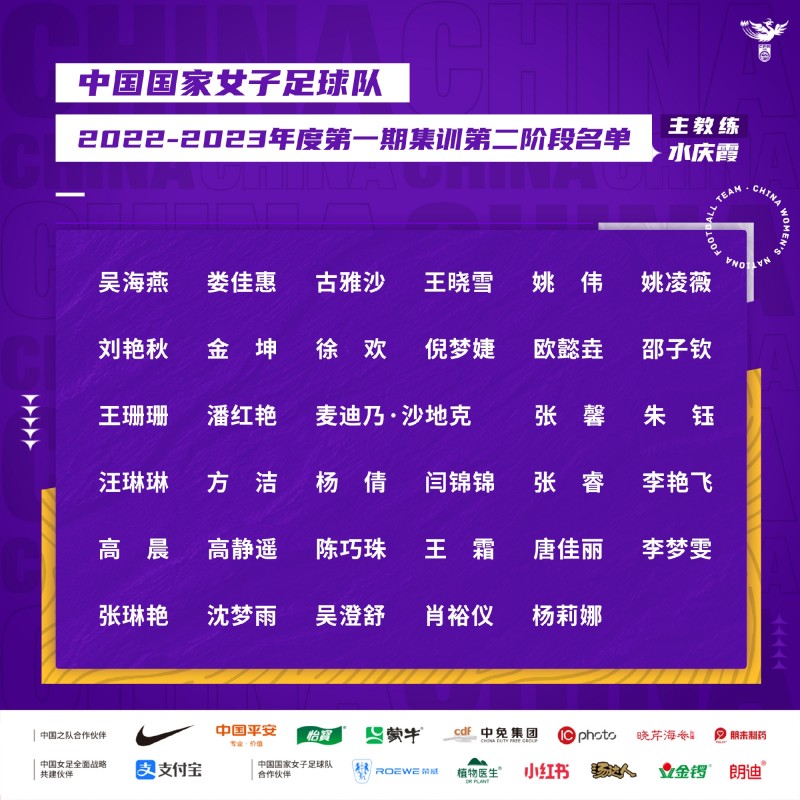 中国女足新一期名单:王霜、王珊珊领衔,共8位留洋球员入选