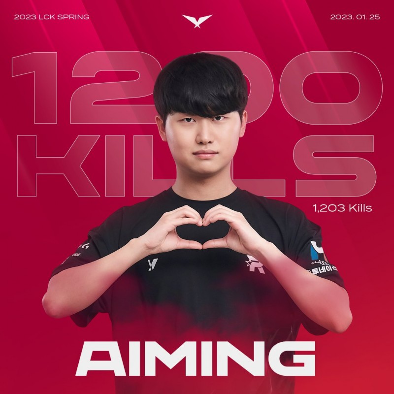 KT.Aiming击杀数达到1203 跻身LCK历史击杀榜前十五