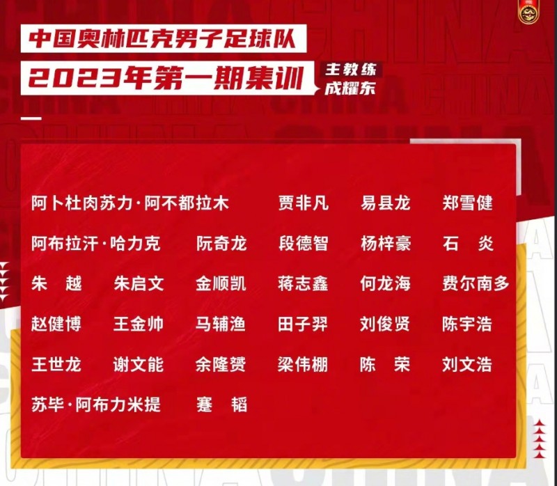 备战U23亚洲杯&巴黎奥运会预选赛，国足U23集训名单出炉