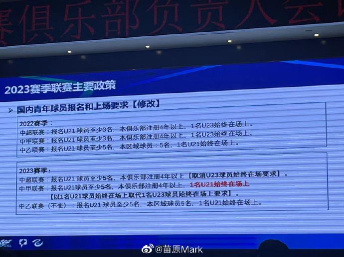 三级联赛新政:中超取消U23在场要求,中甲、中乙1名U21始终在场