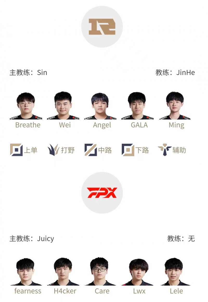 LPL明日首发：Angel继续首发！Xiaolaohu被换下，fearness登场