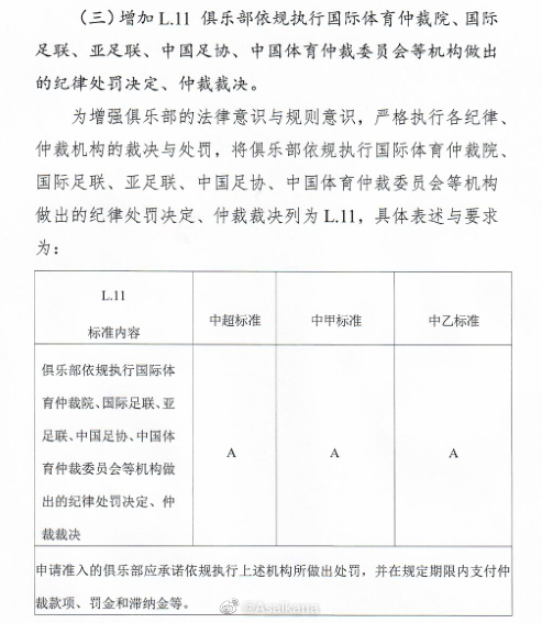 很难想象之前准入遗漏“严格执行各级裁决”,执行起来会很有阻力