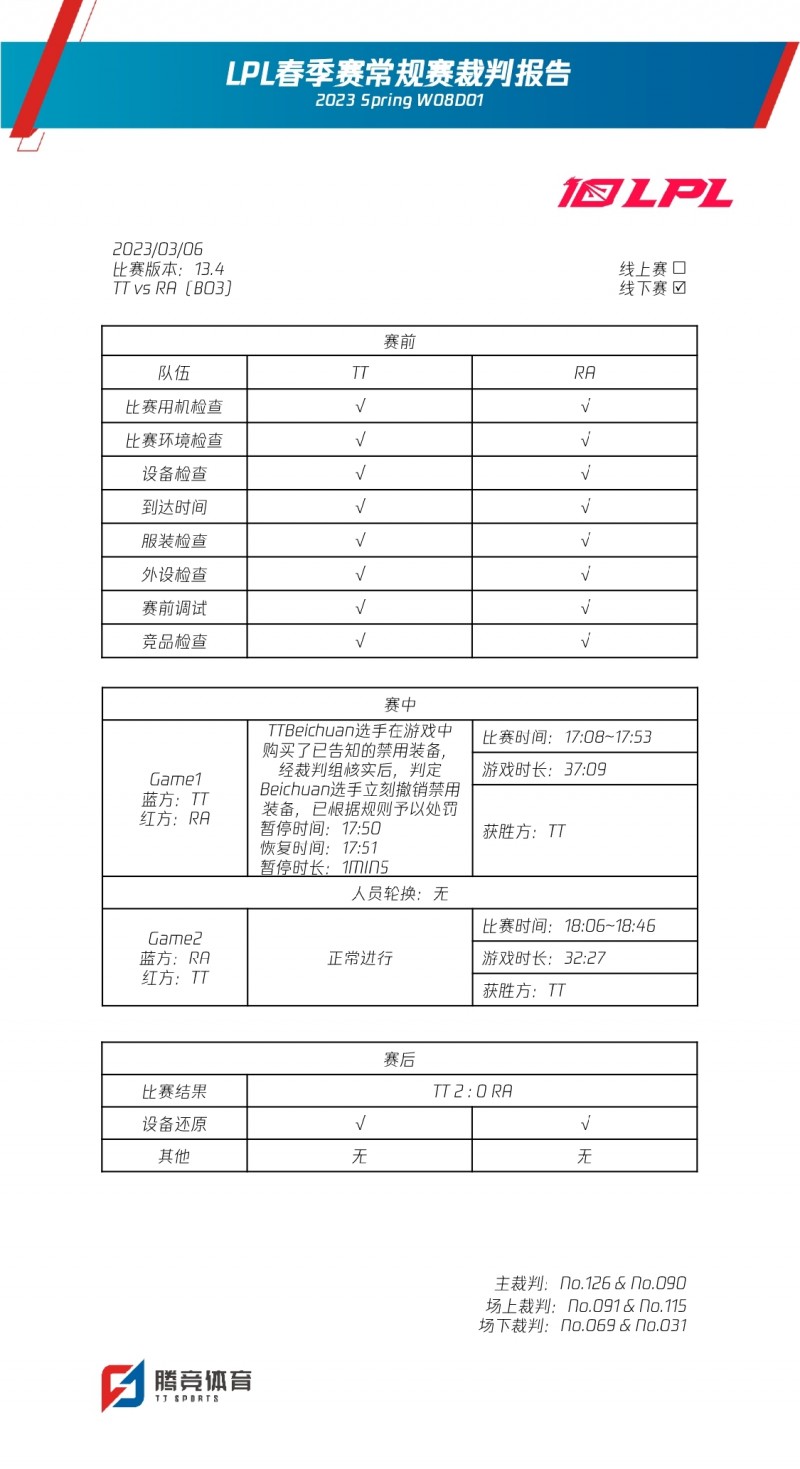 LPL裁判报告：TT.Beichuan购买以告知禁用的装备 将予以处罚