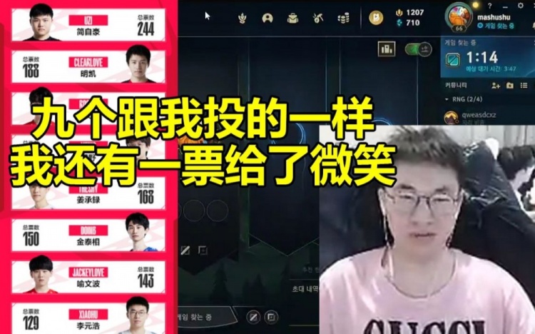 LPL十大选手 Xiaohu:跟我投的一样 我自己的那一票投给了微笑