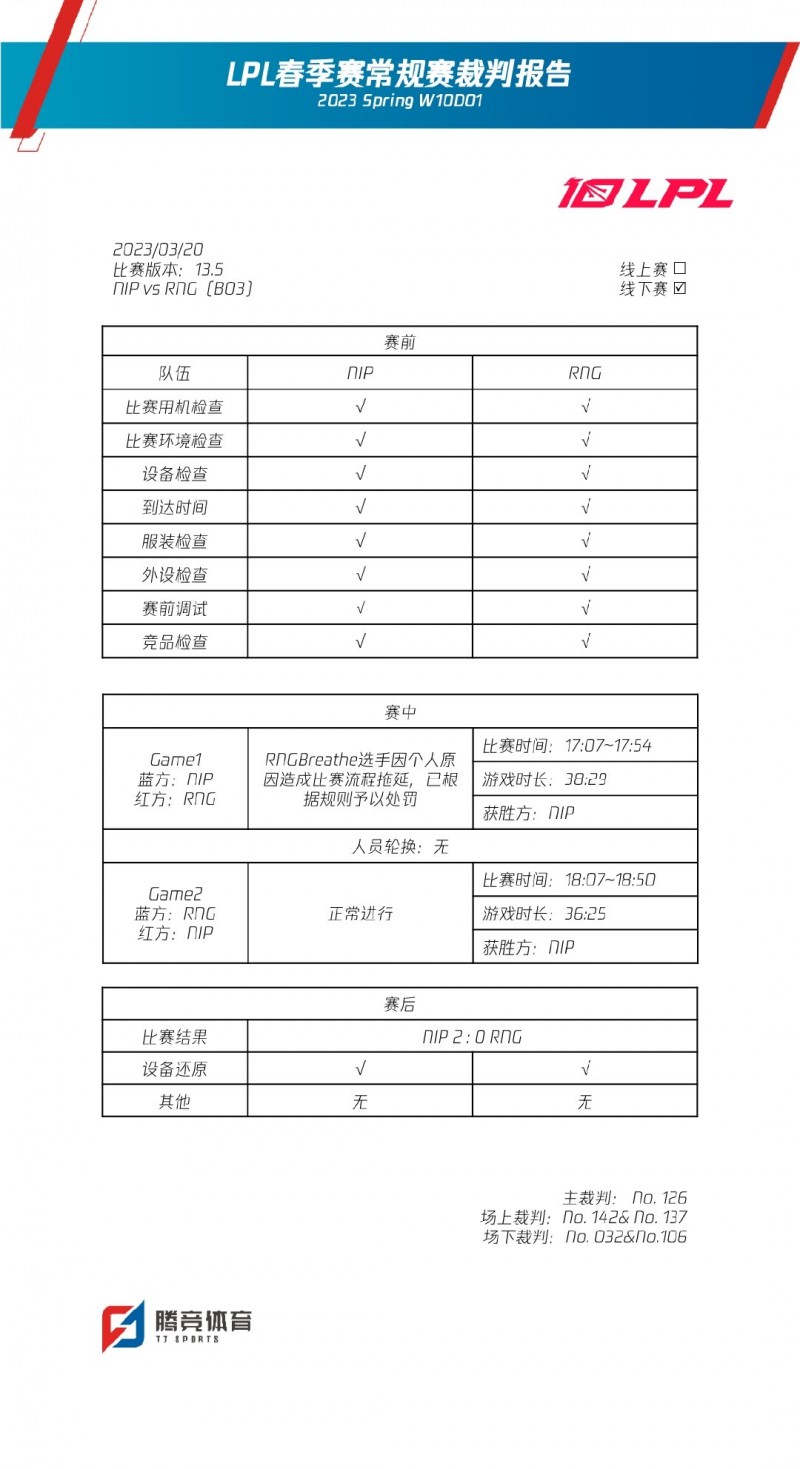 LPL春季赛裁判报告:Breathe造成比赛流程拖延被处罚
