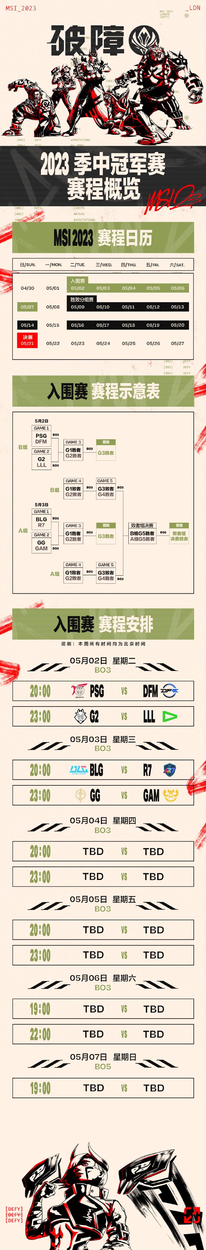 MSI入围赛赛程公布:首场PSG对阵DFM BLG在5月3日晚8点交手R7
