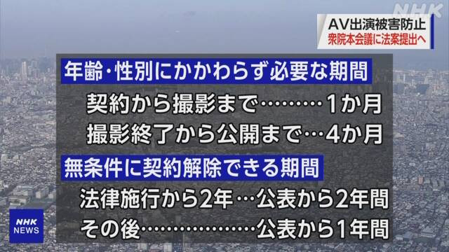 AV新法实施、最先消失的职业是?